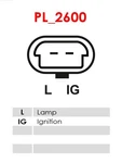 A1041 As-pl Generator For Chevrolet,daewoo. Fixed Price $167.32.